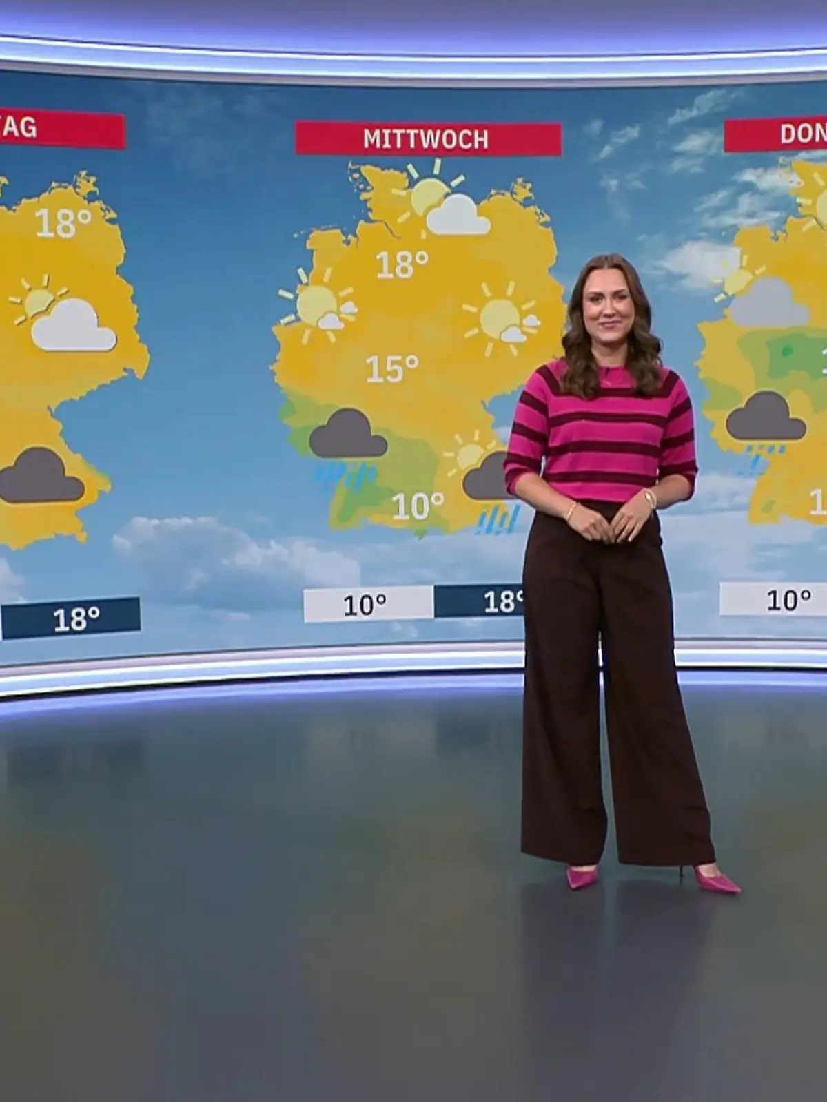 Bild zu: "Video Wetterbericht"