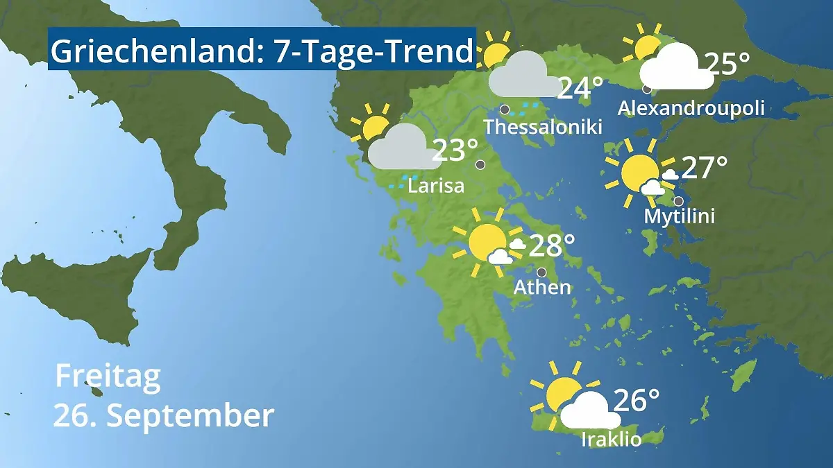 Griechenland: Wie wird das Wetter? Video 7-Tage-Trend: Athen, Kreta, Lesbos