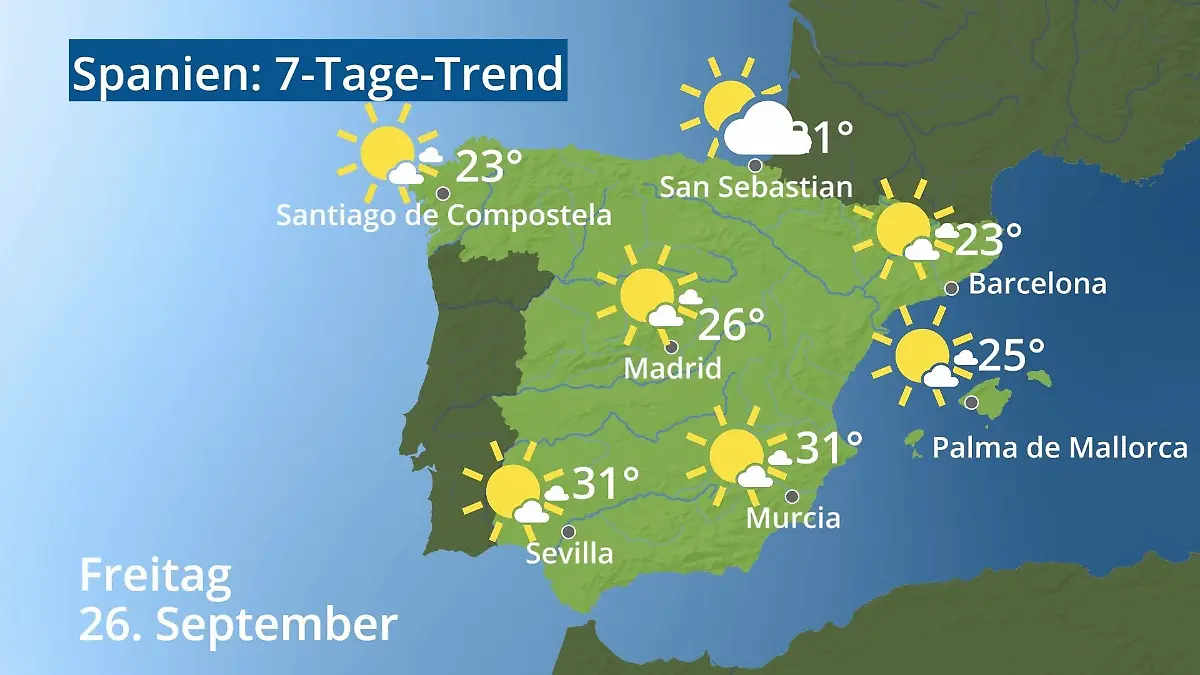 Spanien: Wie wird das Wetter? Video 7-Tage-Trend: Mallorca, Madrid, Barcelona