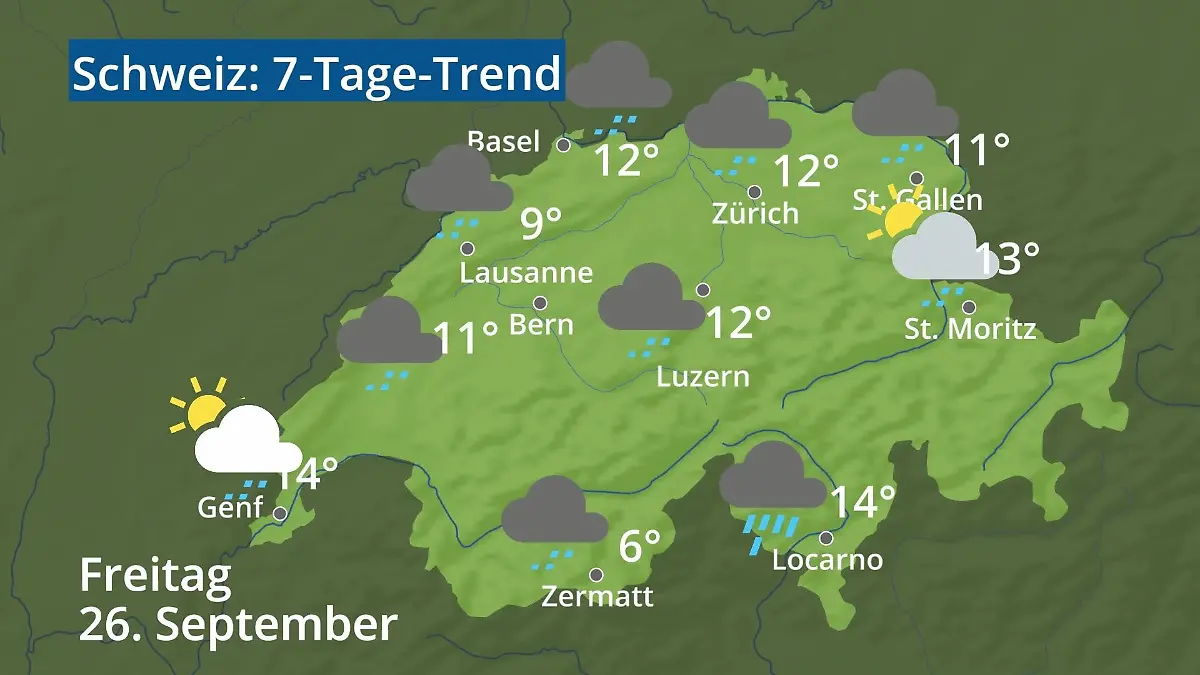 Schweiz: Wie wird das Wetter? Video 7-Tage-Trend: Bern, Basel, Genf, Zürich