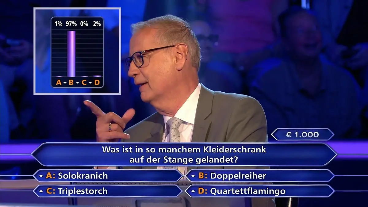 „Wer wird Millionär?”-Moderator Günther Jauch