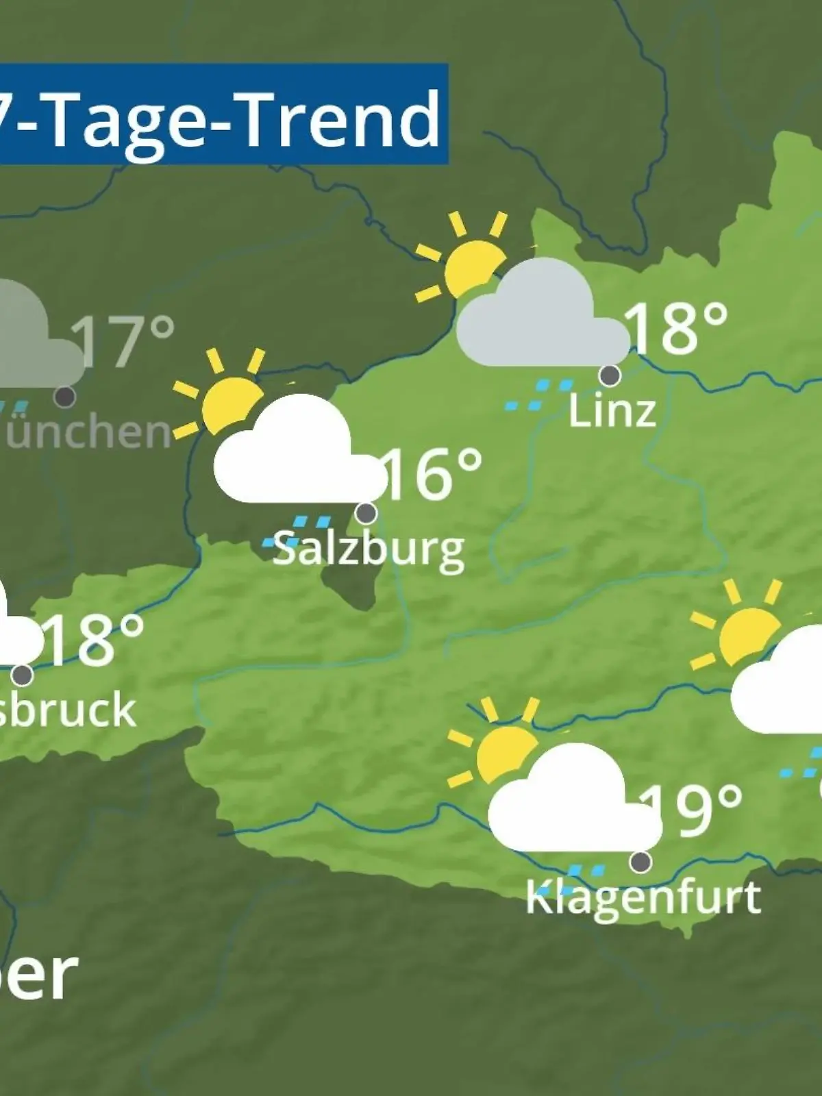 Bild zu: "Österreich: Wie wird das Wetter?"