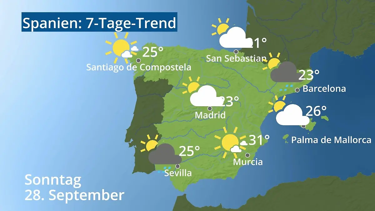 Spanien: Wie wird das Wetter? Video 7-Tage-Trend: Mallorca, Madrid, Barcelona
