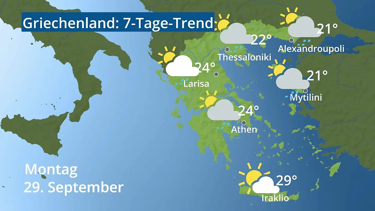 Griechenland: Wie wird das Wetter? Video 7-Tage-Trend: Athen, Kreta, Lesbos