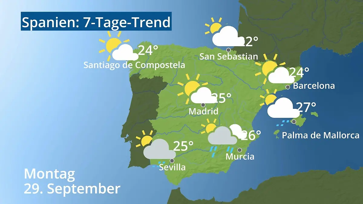 Spanien: Wie wird das Wetter? Video 7-Tage-Trend: Mallorca, Madrid, Barcelona