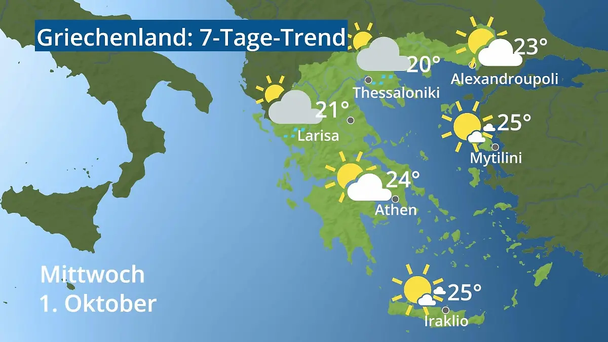 Griechenland: Wie wird das Wetter? Video 7-Tage-Trend: Athen, Kreta, Lesbos