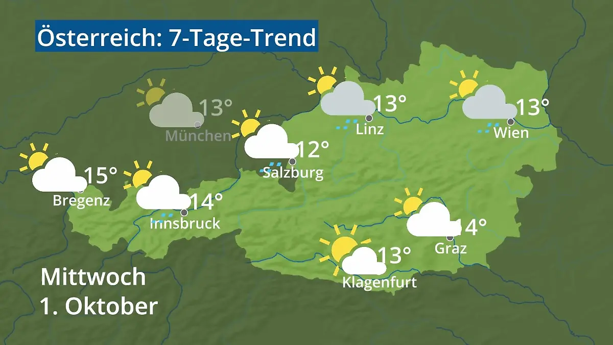 Österreich: Wie wird das Wetter? Video 7-Tage-Trend: Wien, Salzburg, Innsbruck