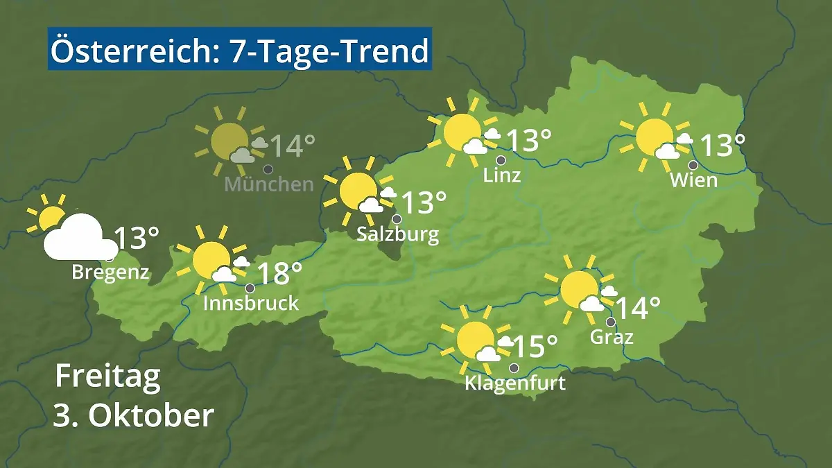 Österreich: Wie wird das Wetter? Video 7-Tage-Trend: Wien, Salzburg, Innsbruck
