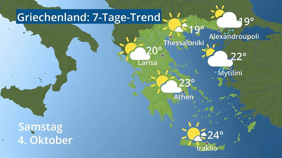 Griechenland: Wie wird das Wetter? Video 7-Tage-Trend: Athen, Kreta, Lesbos