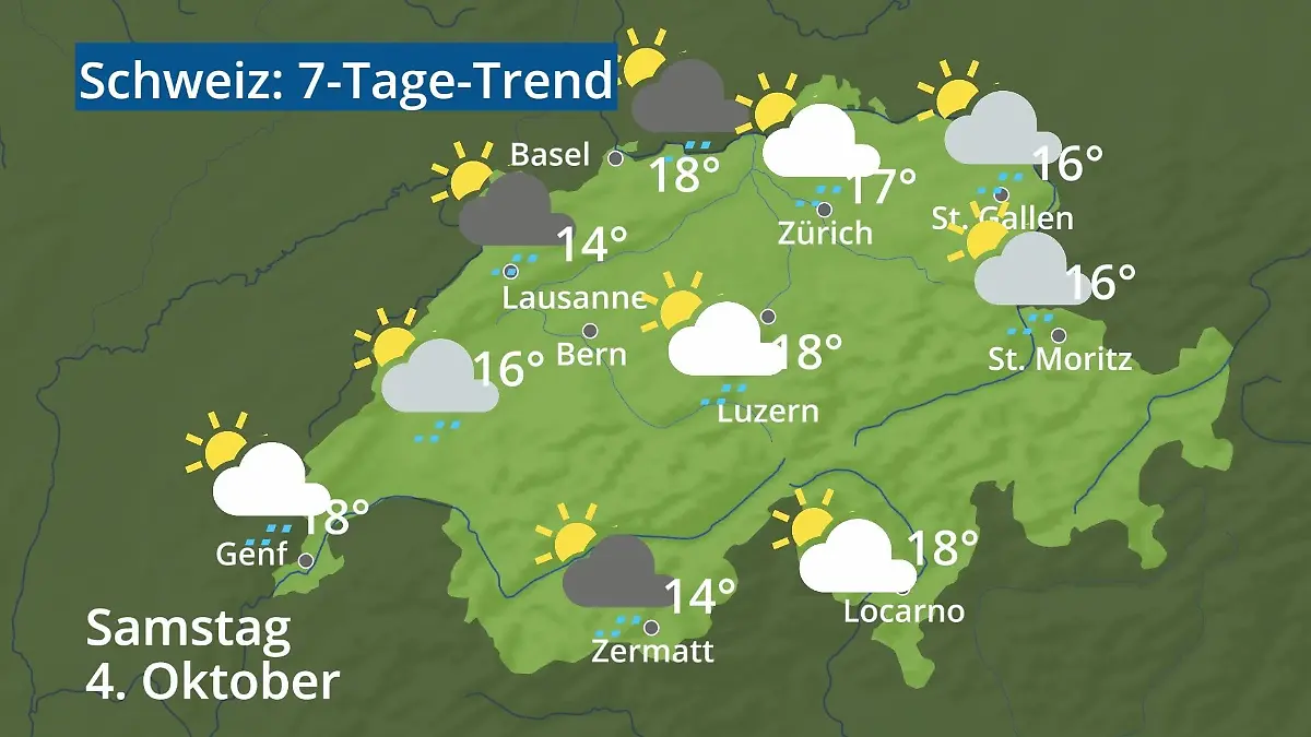 Schweiz: Wie wird das Wetter? Video 7-Tage-Trend: Bern, Basel, Genf, Zürich