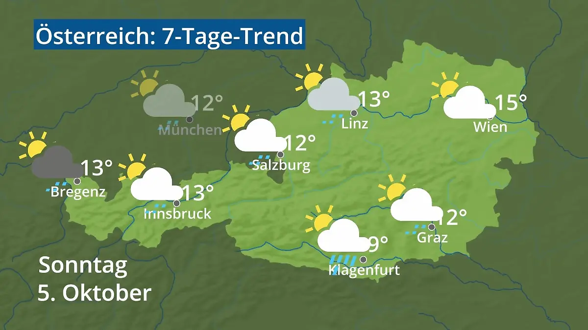 Österreich: Wie wird das Wetter? Video 7-Tage-Trend: Wien, Salzburg, Innsbruck
