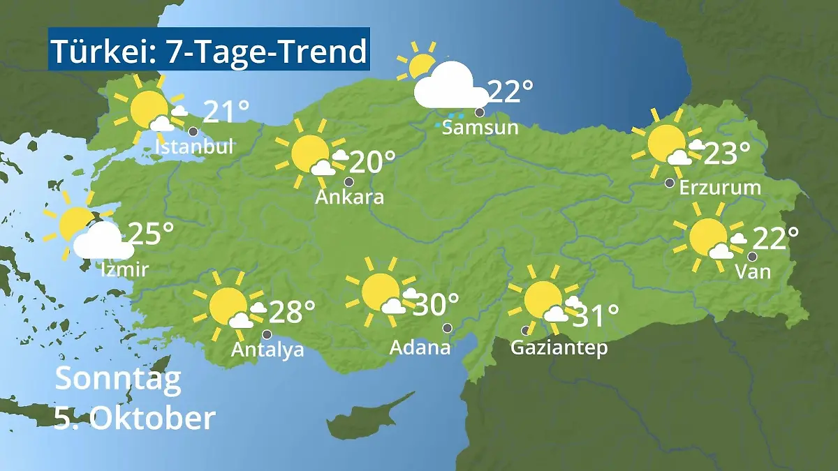 Türkei: Wie wird das Wetter? Video 7-Tage-Trend: Ankara, Istanbul, Izmir
