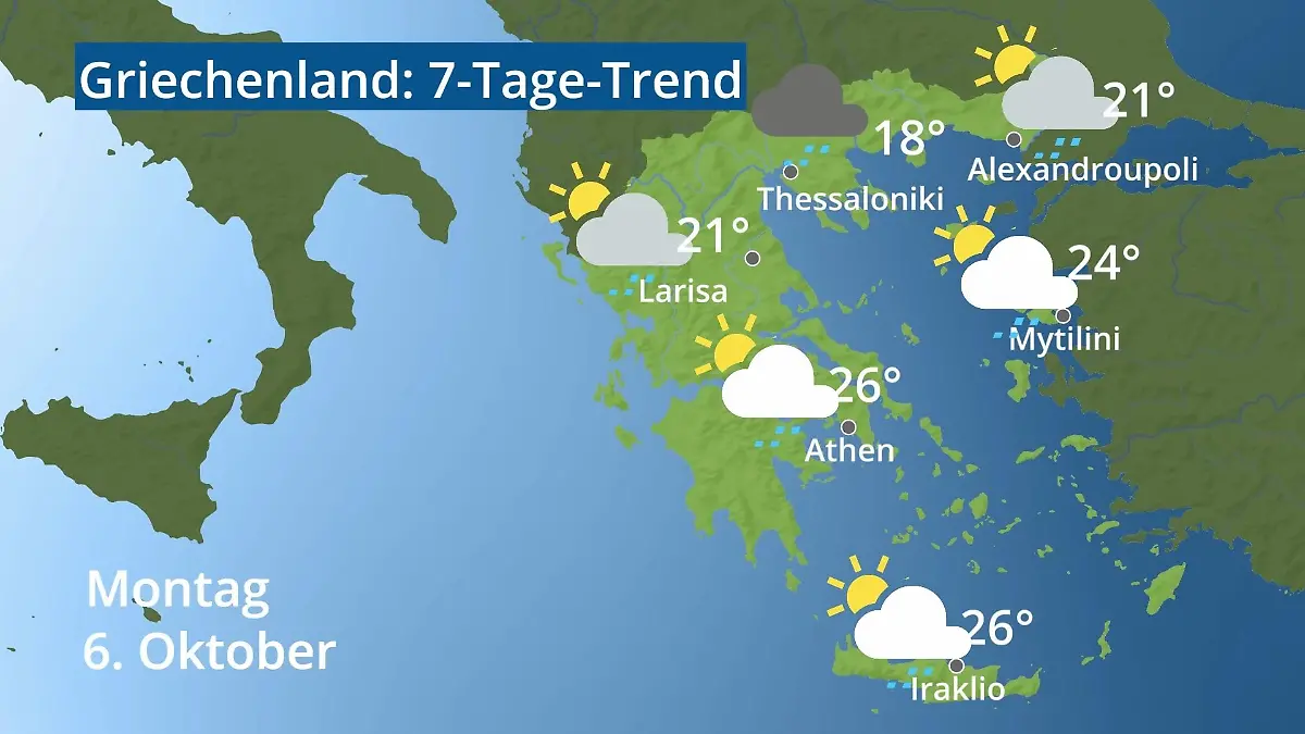 Griechenland: Wie wird das Wetter? Video 7-Tage-Trend: Athen, Kreta, Lesbos