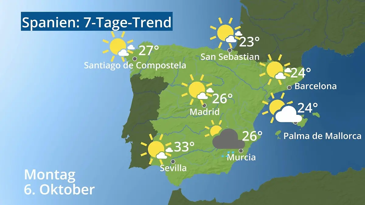 Spanien: Wie wird das Wetter? Video 7-Tage-Trend: Mallorca, Madrid, Barcelona