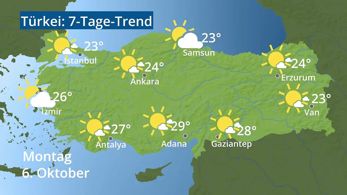 Türkei: Wie wird das Wetter? Video 7-Tage-Trend: Ankara, Istanbul, Izmir