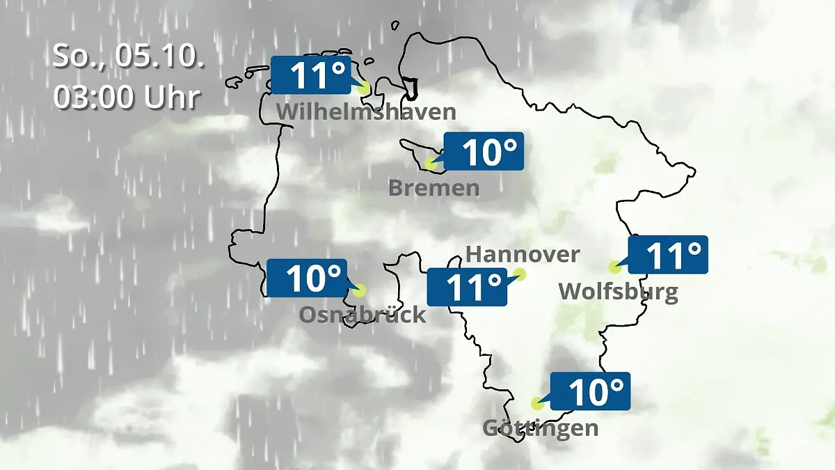 Bremen und Niedersachsen: Wie wird das Wetter? Regen- und Wolkenfilm für Hannover, Osnabrück und Wolfsburg