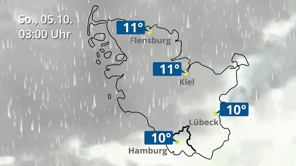 Hamburg, Schleswig-Holstein: Wie wird das Wetter? Regen- und Wolkenfilm für die Nordsee- und Ostseeküste