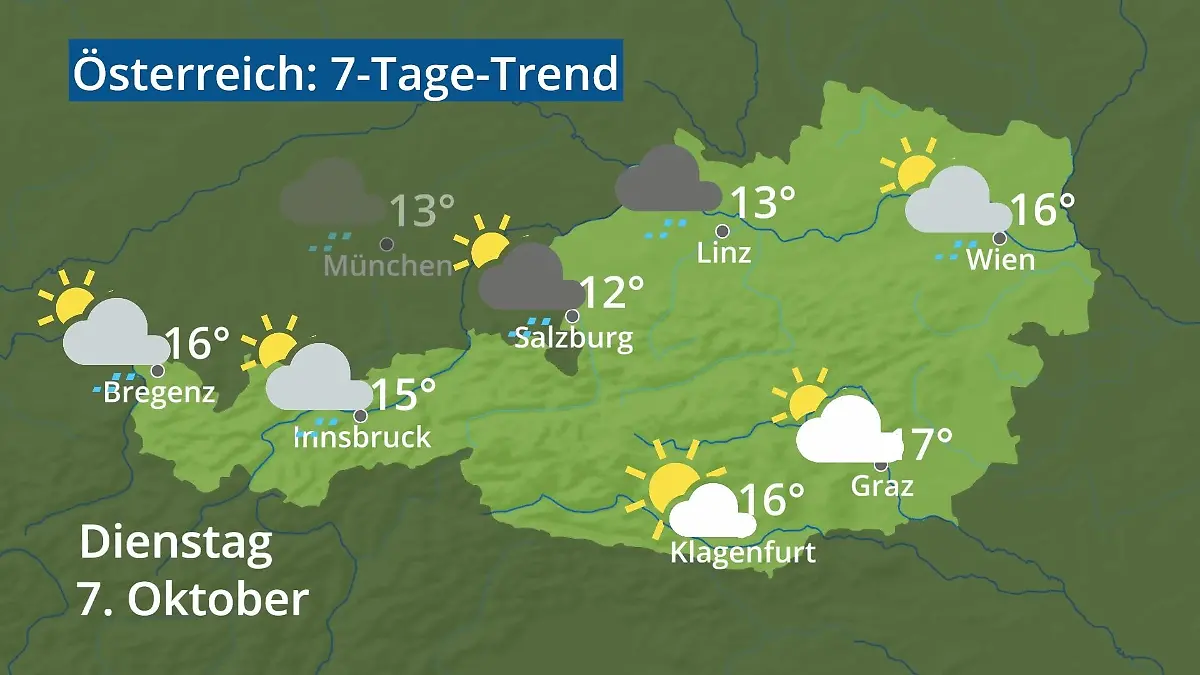 Österreich: Wie wird das Wetter? Video 7-Tage-Trend: Wien, Salzburg, Innsbruck