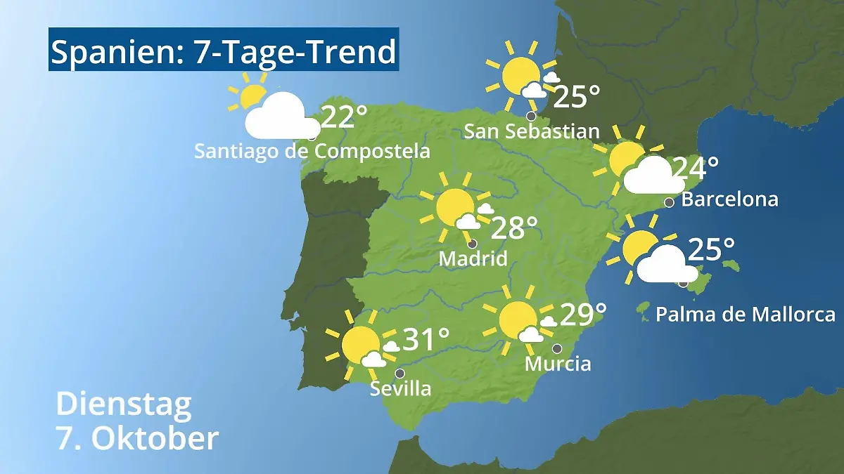 Spanien: Wie wird das Wetter? Video 7-Tage-Trend: Mallorca, Madrid, Barcelona
