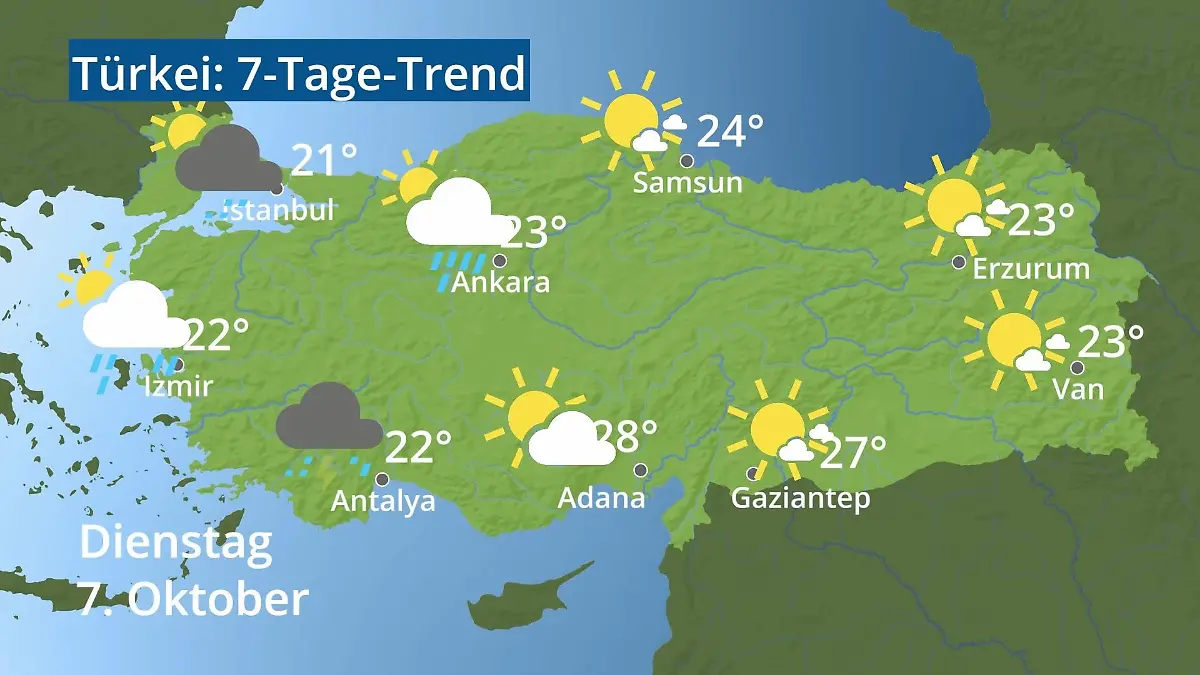 Türkei: Wie wird das Wetter? Video 7-Tage-Trend: Ankara, Istanbul, Izmir
