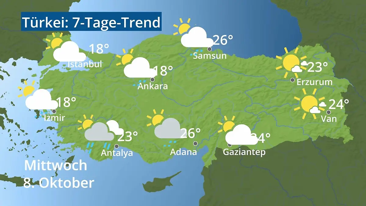 Türkei: Wie wird das Wetter? Video 7-Tage-Trend: Ankara, Istanbul, Izmir