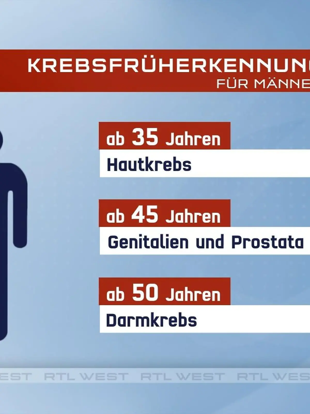 Bild zu: "Vorsorge rettet Leben"