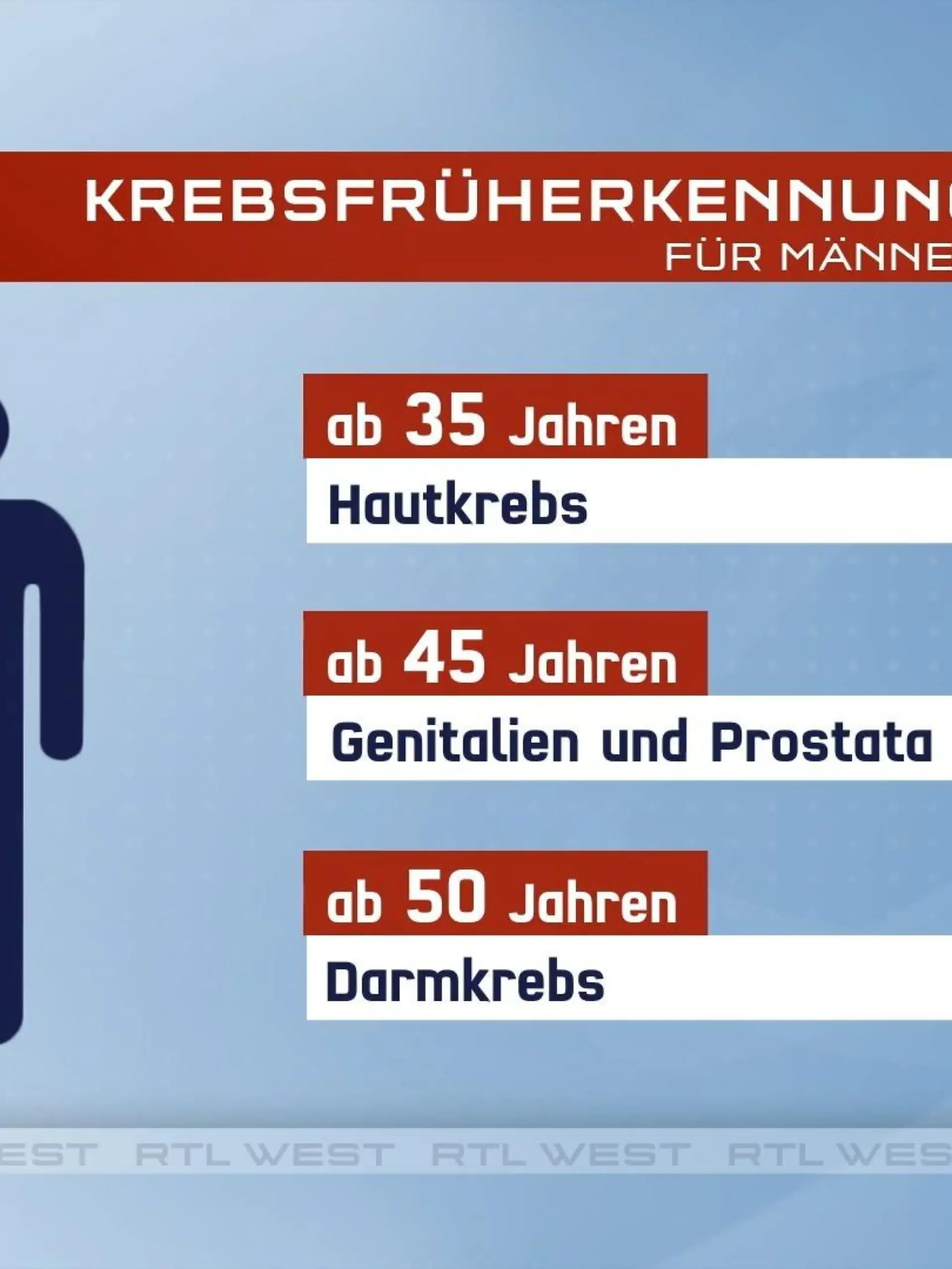 Bild zu: "Vorsorge rettet Leben"