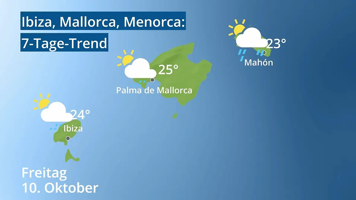 Balearen: Wie wird das Wetter? Video 7-Tage-Trend: Palma, Ibiza, Mahon