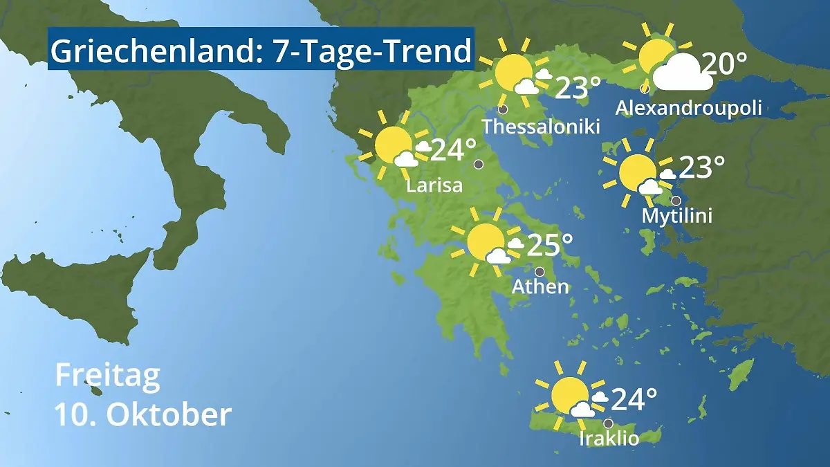 Griechenland: Wie wird das Wetter? Video 7-Tage-Trend: Athen, Kreta, Lesbos