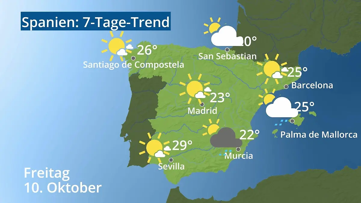 Spanien: Wie wird das Wetter? Video 7-Tage-Trend: Mallorca, Madrid, Barcelona