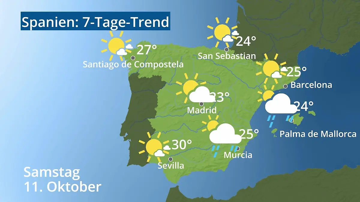 Spanien: Wie wird das Wetter? Video 7-Tage-Trend: Mallorca, Madrid, Barcelona