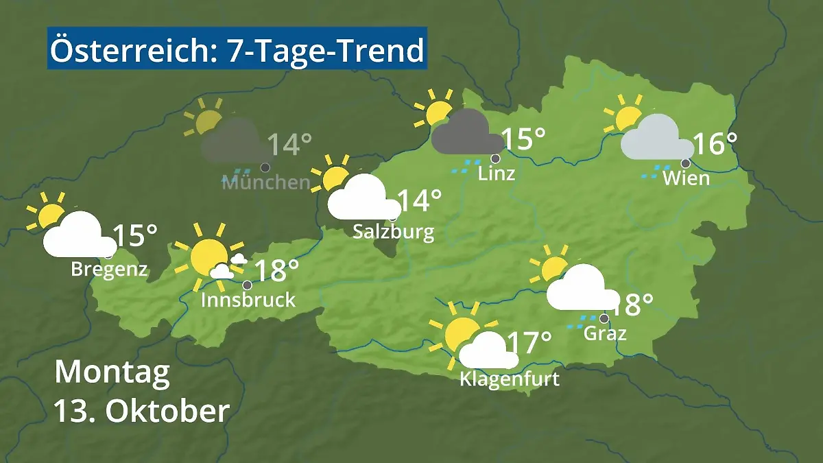 Österreich: Wie wird das Wetter? Video 7-Tage-Trend: Wien, Salzburg, Innsbruck