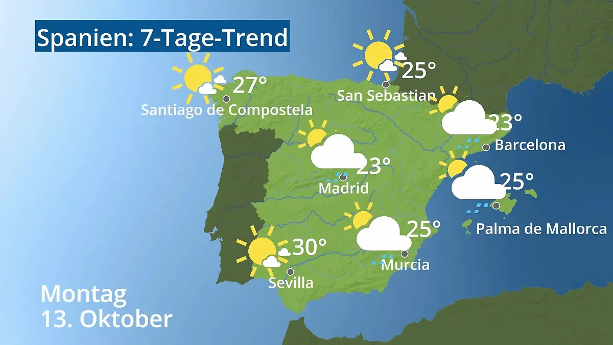Spanien: Wie wird das Wetter? Video 7-Tage-Trend: Mallorca, Madrid, Barcelona
