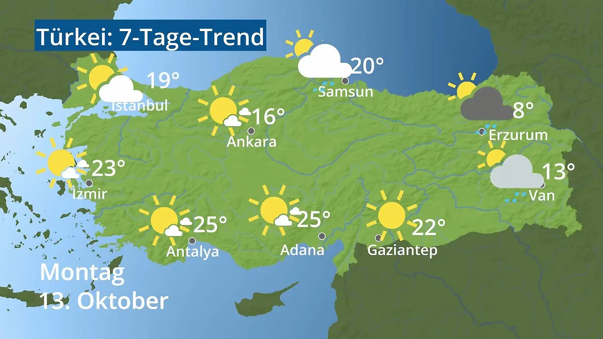 Türkei: Wie wird das Wetter? Video 7-Tage-Trend: Ankara, Istanbul, Izmir