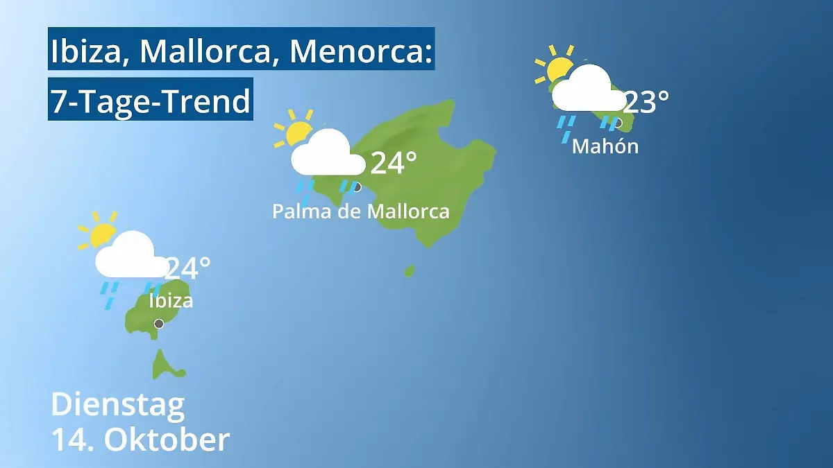 Balearen: Wie wird das Wetter? Video 7-Tage-Trend: Palma, Ibiza, Mahon