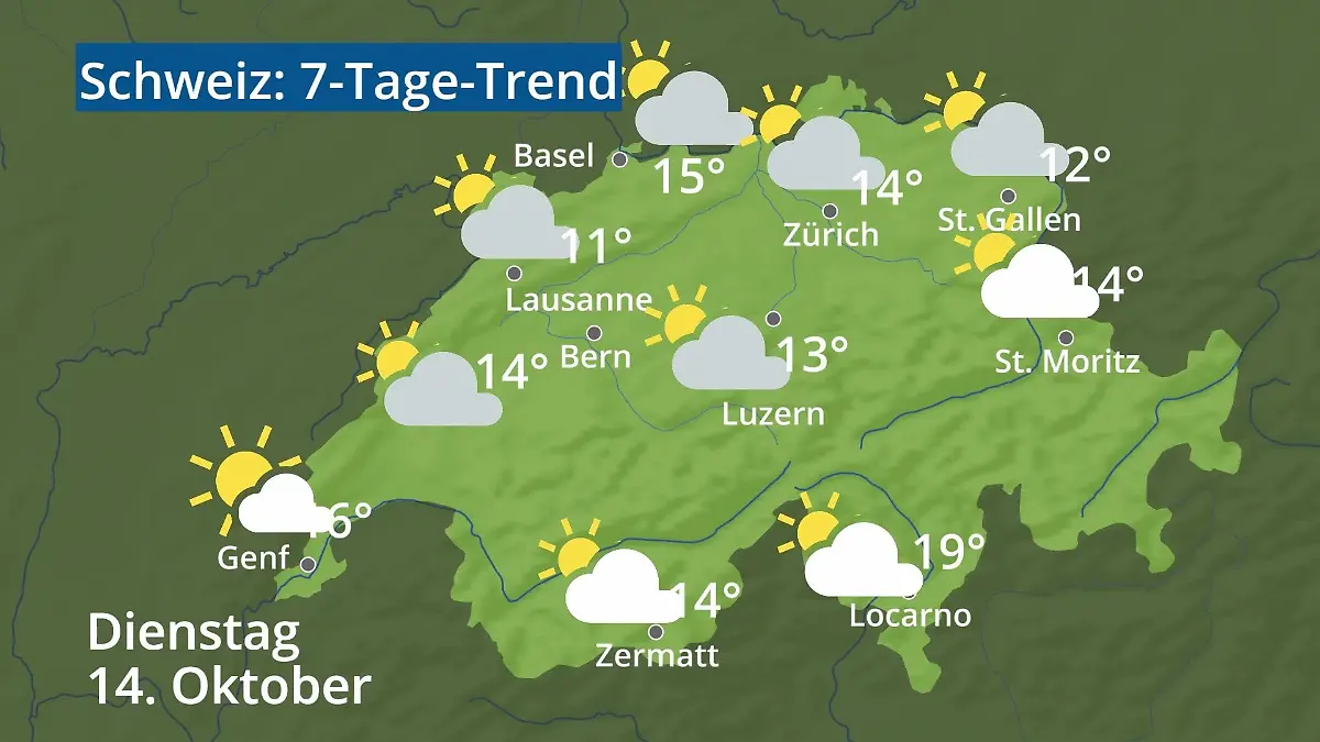Schweiz: Wie wird das Wetter? Video 7-Tage-Trend: Bern, Basel, Genf, Zürich