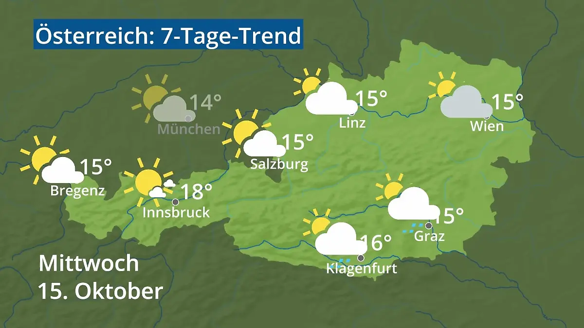 Österreich: Wie wird das Wetter? Video 7-Tage-Trend: Wien, Salzburg, Innsbruck