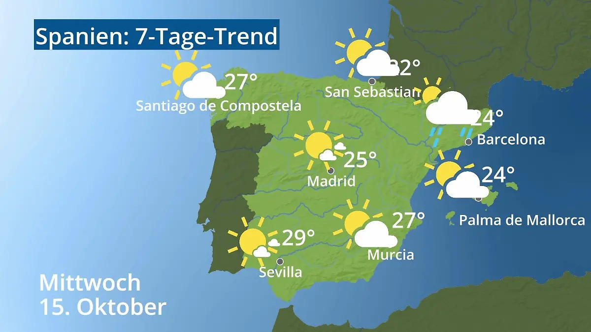 Spanien: Wie wird das Wetter? Video 7-Tage-Trend: Mallorca, Madrid, Barcelona