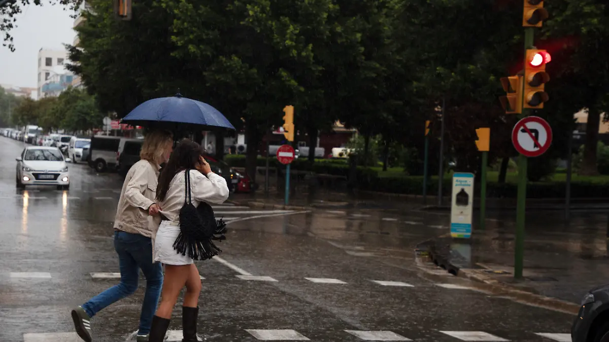 Wetter auf Mallorca