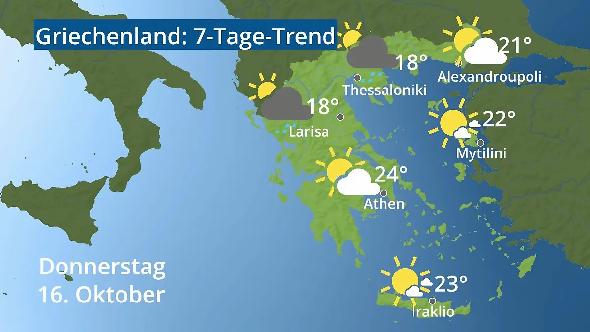 Griechenland: Wie wird das Wetter? Video 7-Tage-Trend: Athen, Kreta, Lesbos
