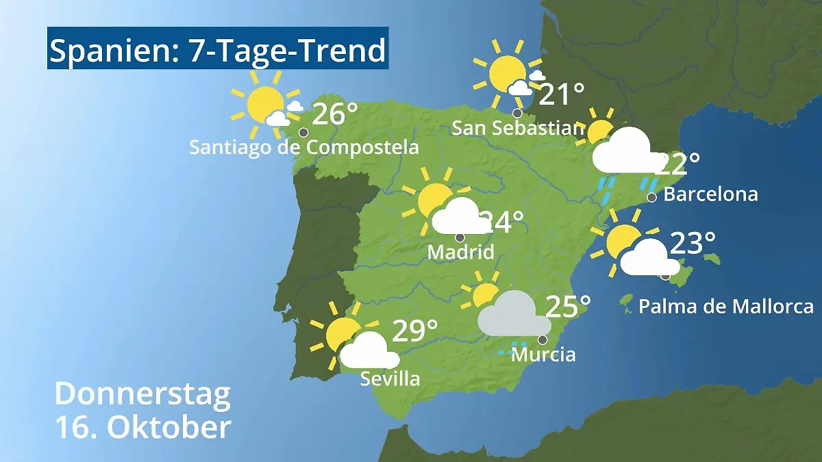 Spanien: Wie wird das Wetter? Video 7-Tage-Trend: Mallorca, Madrid, Barcelona
