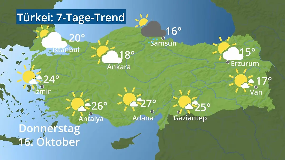 Türkei: Wie wird das Wetter? Video 7-Tage-Trend: Ankara, Istanbul, Izmir