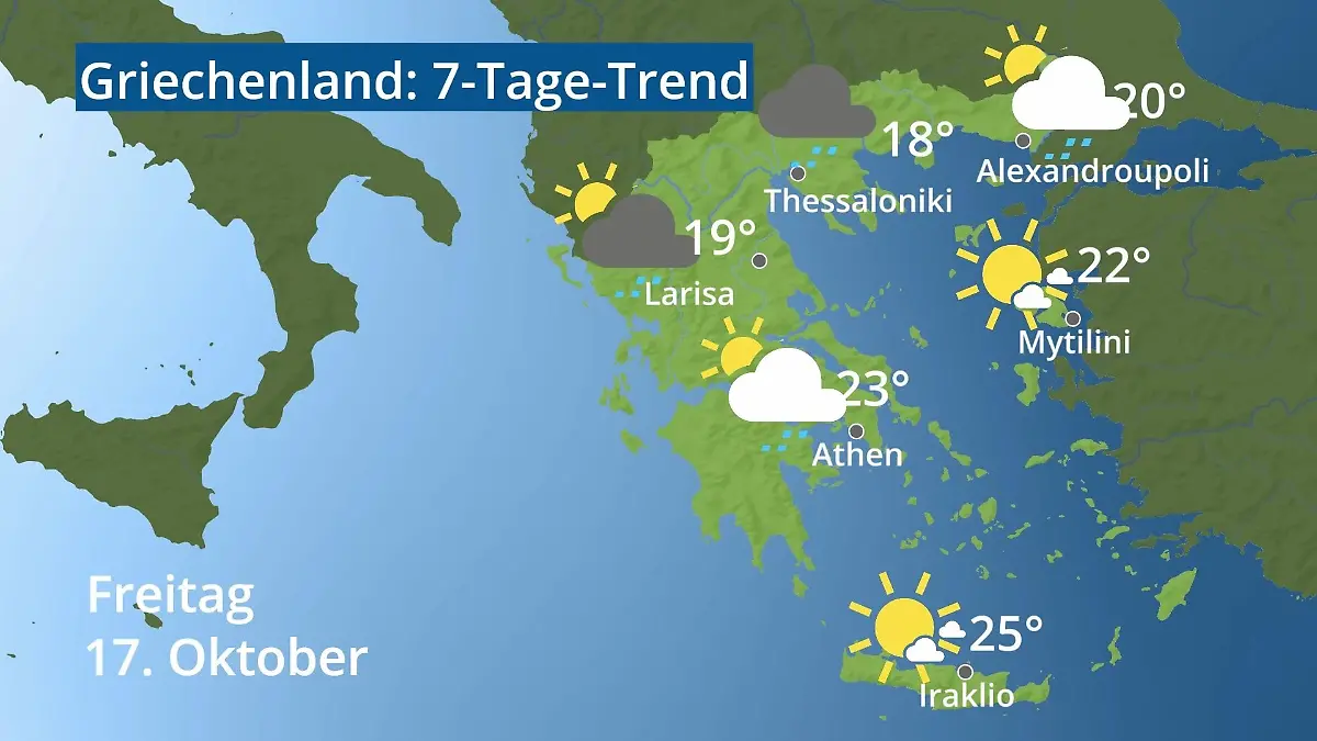Griechenland: Wie wird das Wetter? Video 7-Tage-Trend: Athen, Kreta, Lesbos