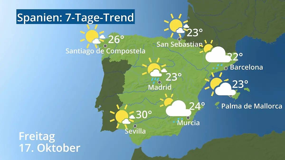 Spanien: Wie wird das Wetter? Video 7-Tage-Trend: Mallorca, Madrid, Barcelona