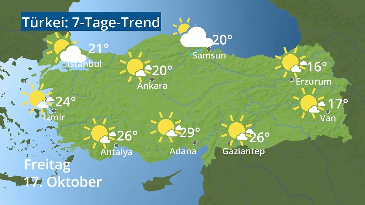 Türkei: Wie wird das Wetter? Video 7-Tage-Trend: Ankara, Istanbul, Izmir
