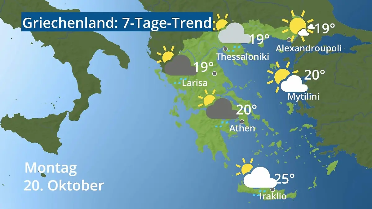 Griechenland: Wie wird das Wetter? Video 7-Tage-Trend: Athen, Kreta, Lesbos