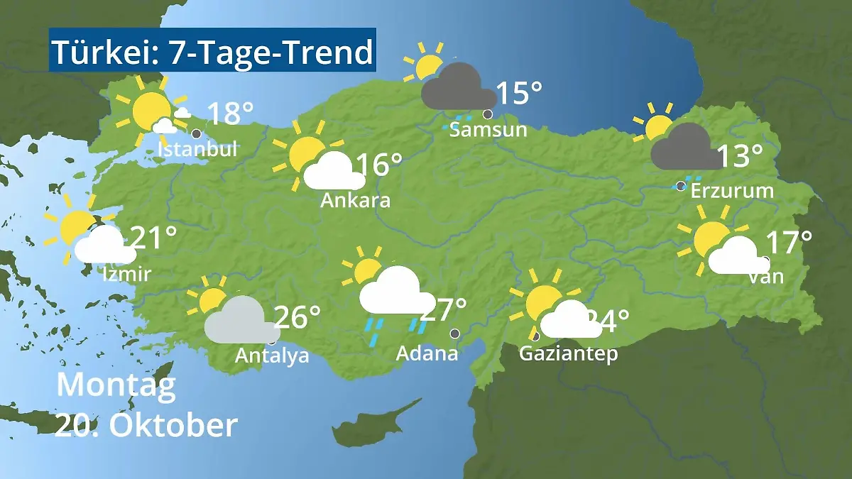 Türkei: Wie wird das Wetter? Video 7-Tage-Trend: Ankara, Istanbul, Izmir