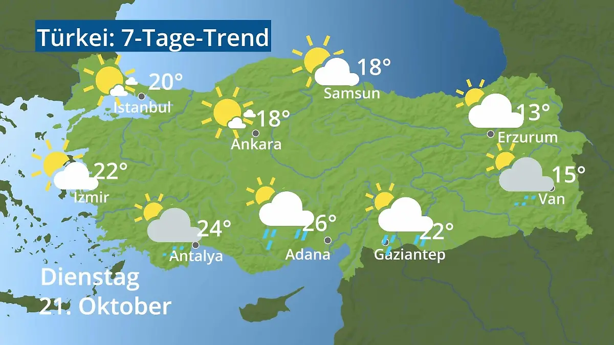 Türkei: Wie wird das Wetter? Video 7-Tage-Trend: Ankara, Istanbul, Izmir