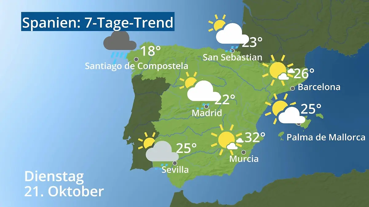 Spanien: Wie wird das Wetter? Video 7-Tage-Trend: Mallorca, Madrid, Barcelona
