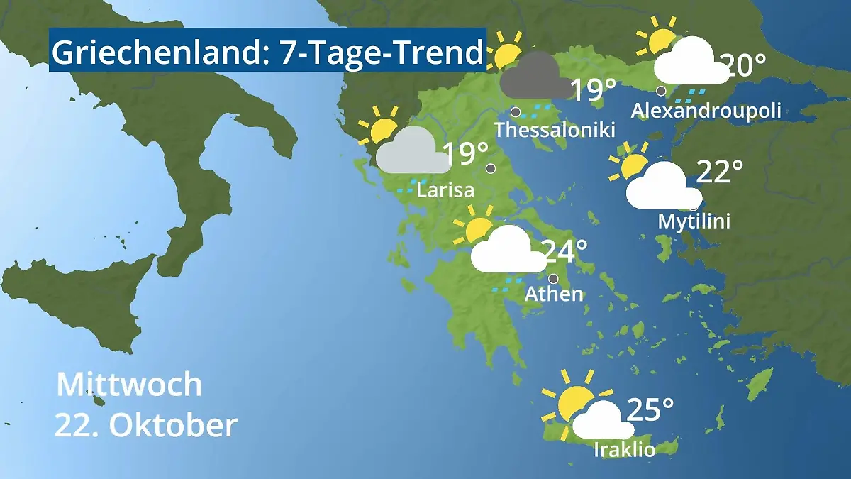 Griechenland: Wie wird das Wetter? Video 7-Tage-Trend: Athen, Kreta, Lesbos